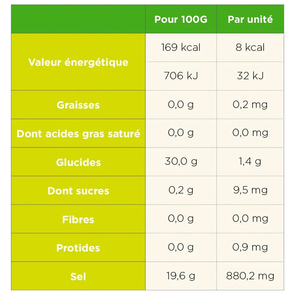 Boisson TA Energy Pastilles Hydratation Lemon – Image 2