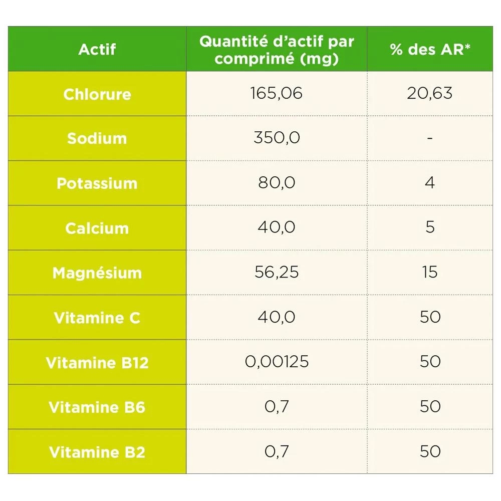 Boisson TA Energy Pastilles Hydratation Lemon – Image 3
