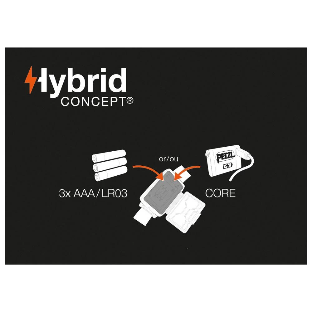 Lampe Frontale Petzl Actik Rouge – Image 3