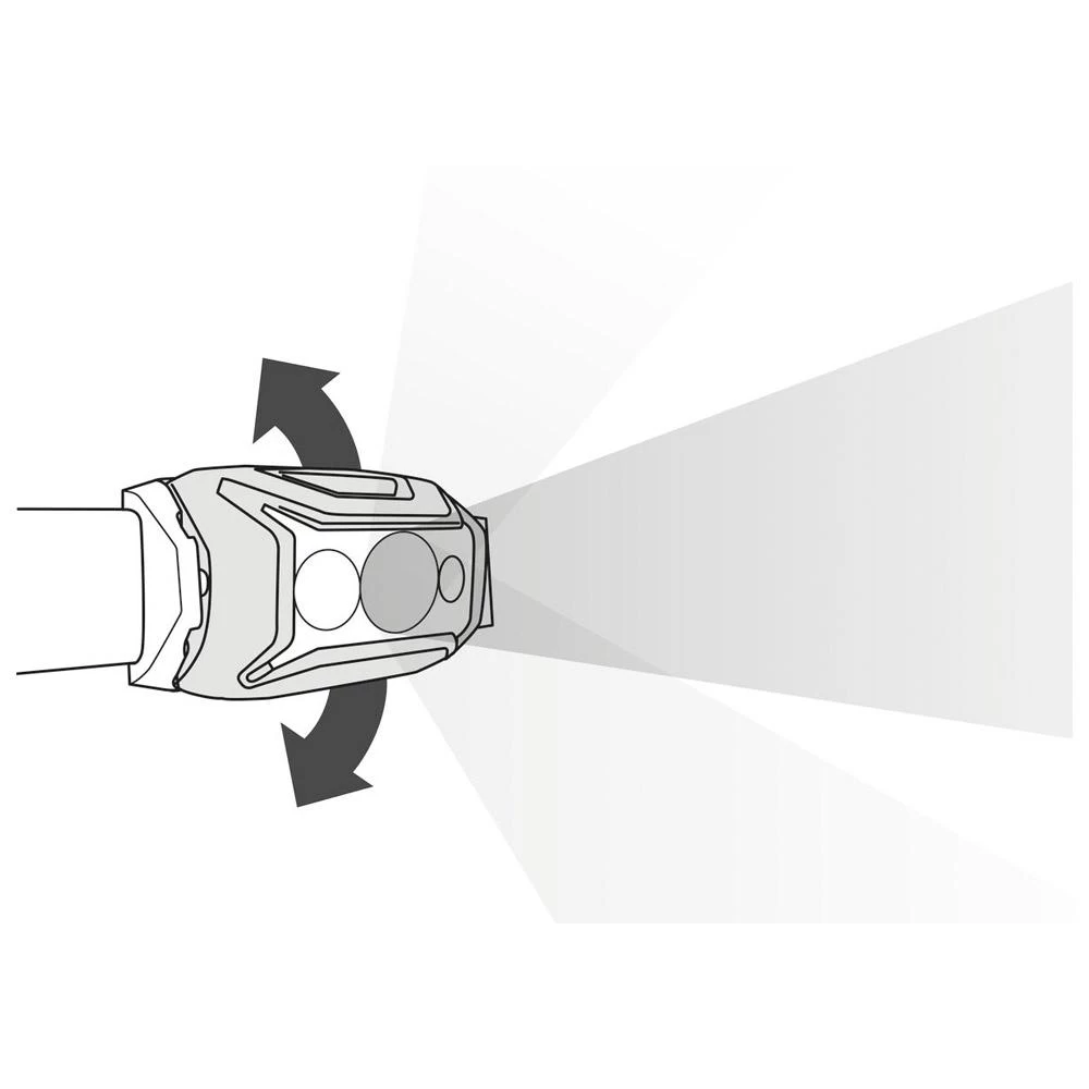 Lampe Frontale Petzl Actik Rouge – Image 5